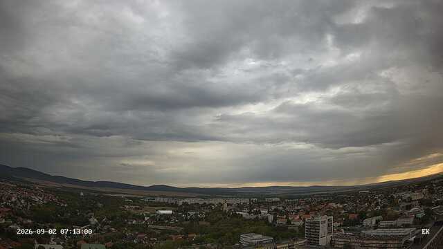 Északkelet