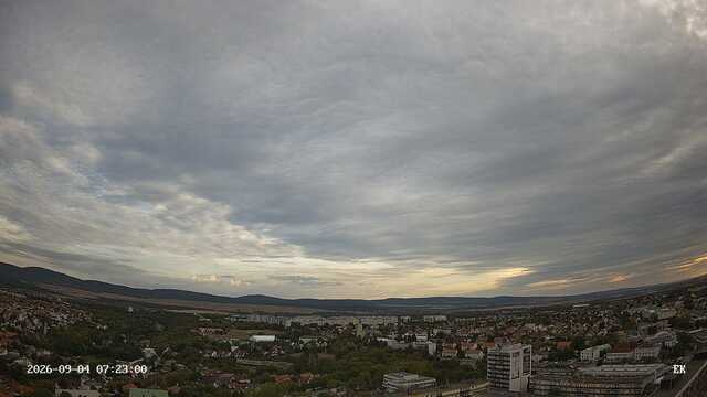 Északkelet