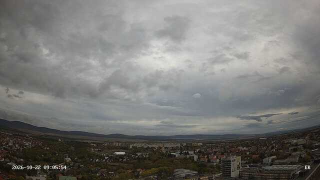 Északkelet